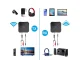 Bluetooth 2-in-1 Receiver and Transmitter KN319