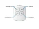 Wireless COB LED Lights with Remote Control, 3 pcs