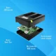 Newell SDC-USB Dual-Channel Charger for Kodak LB-015