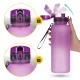 4FIZJO Sports Water Bottle 1000 ml, Pink