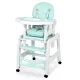 Ricokids 7092 Sinco 5-in-1 Baby High Chair, Turquoise