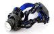Headlamp Light Source Flashlight CREE-XML X-Line