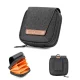 K&F Concept KF4456 Filter Case (up to 95mm), Dark Gray