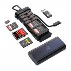 Pro Memory Card Reader Freewell FW-CR02-PRO 10Gbps CF/SD/TF