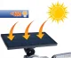 Modular Solar Lamp with Sensor, 122 LED