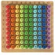 Wooden Educational Multiplication Table Toy