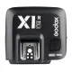 Godox X1R-C TTL Flash Radio Receiver for Canon 2.4 GHz HSS