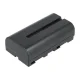 Newell DL-USB-C Dual-Channel Charger and 2x NP-F570 Batteries for Sony