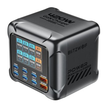 Blitzwolf BW-S33 420W 8-Port Charger