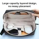 Yesido WB45 Waterproof Handbag / Organizer, Gray