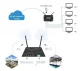 Industrial 4G/LTE Cellular Router with Wi-Fi and RS485
