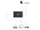 SCART to HDMI Adapter Converter Full HD 1080p Audio Video