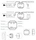 V1-H LED Dimmer Controller 12-48V 8A Push-Dimm RF 2.4GHz