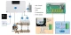 Central Controller for Heating Systems, 8 Loops, White