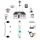 Sonoff Smart Wi-Fi Switch with Power Metering 63A DIN Rail