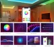Sonoff L2 Smart Wi-Fi LED Strip 5m RGB IP65 Waterproof Music Sync