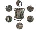 Folding fishing chair with backpack and thermal bag 3-in-1, camouflage
