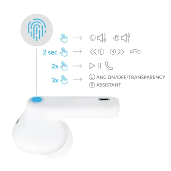 3mk LifePods Wireless In-Ear ANC Headphones, White