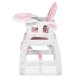 Ricokids Sinco 5-in-1 daudzfunkcionāls barošanas krēsliņš, rozā