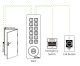 ZKTeco PRO-V2-2 Standalone Access Controller, 13.56MHz Mifare, IP65