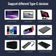 USB-C to USB-C Cable USB4 PD 100W 40Gbps (3m, Black)