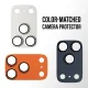 PanzerGlass Fender Camera Protector for iPhone 17 Pro Max - Blue