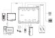 Zkteco DM10 Mini Access Controller