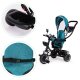 ECOTOYS Kids Tricycle with 360° Rotating Seat and Canopy, Blue-Green