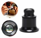 Jeweller's Eye Loupe 20x Magnifier, black