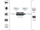 Video Capture Card Video Grabber HDMI USB ORG 4K