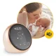 4FIZJO TWIN Double Electric Breast Pump, Pink and White
