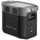 EcoFlow DELTA 2 Portable Power Station 1024Wh