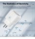 T-Phox 20A Smart Plug Wi-Fi Outlet for Smart Home Remote Control