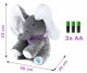 Interactive Plush Elephant