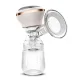Nukido NK-960 3-Phase Electric Breast Pump