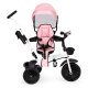 ECOTOYS Kids Tricycle with 360° Swivel Seat and Parent Handle, Pink