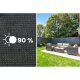Plonos Premium Shade Net 1.5x50m 140g/m² with 50 Clips - Gray Garden Privacy Screen