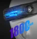LED Headlamp with Motion Sensor and 15 Light Modes