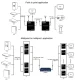 HDMI Extender over Ethernet Cable up to 150m, 1080p