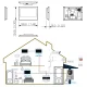 7\" Color 2-Wire IP & Wi-Fi Indoor Monitor VTH2622GW-W, White