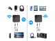 2-in-1 Bluetooth 4.2 Audio Transmitter Receiver Adapter KN319