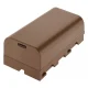 Newell NP-F570 USB-C Replacement Battery for Sony