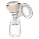 Nukido 796001 (NK-960) Electric Breast Pump