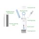 Electronics Cleaning Kit T-Phox 7-in-1 for Keyboard Airpods and Phone, Blue
