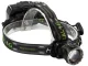 Bailong LED Headlamp XHP160 Power Bank Zoom, Model T23-P160