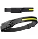 LED COB Headlamp Light Source Flashlight