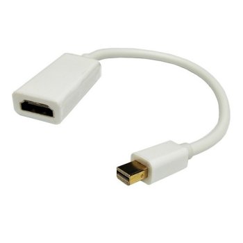 Адаптер Mini DisplayPort на HDMI Белый 0.2м