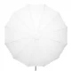 Newell 80 cm Spherical Softbox with Bowens Mount