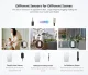 Smart WiFi Temperature and Humidity Monitoring Switch Sonoff THR316 TH Origin 16A, White
