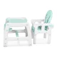Ricokids 7092 Sinco 5-in-1 Baby High Chair, Turquoise